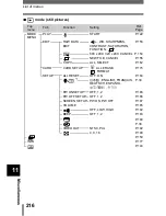 Предварительный просмотр 217 страницы Olympus 5050 - CAMEDIA C Zoom Digital Camera Reference Manual
