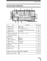 Preview for 16 page of Olympus 5060 - CAMEDIA Wide Zoom Digital Camera Reference Manual