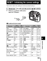 Предварительный просмотр 196 страницы Olympus 5060 - CAMEDIA Wide Zoom Digital Camera Reference Manual