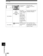 Предварительный просмотр 225 страницы Olympus 5060 - CAMEDIA Wide Zoom Digital Camera Reference Manual