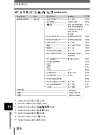 Предварительный просмотр 235 страницы Olympus 5060 - CAMEDIA Wide Zoom Digital Camera Reference Manual