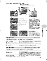 Preview for 13 page of Olympus 750-GP1 - Stylus 750 7.1 MP 5X Optical Zoom All Weather Instruction Manual