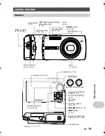 Предварительный просмотр 75 страницы Olympus 750-GP1 - Stylus 750 7.1 MP 5X Optical Zoom All Weather Instruction Manual