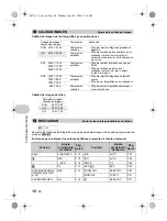 Предварительный просмотр 18 страницы Olympus 750-GP1 - Stylus 750 7.1 MP 5X Optical Zoom All... Manual De Instrucciones