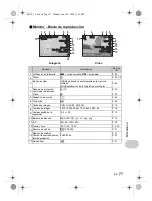 Предварительный просмотр 77 страницы Olympus 750-GP1 - Stylus 750 7.1 MP 5X Optical Zoom All... Manual De Instrucciones