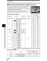 Предварительный просмотр 105 страницы Olympus 8080 - CAMEDIA C Wide Zoom Digital Camera Reference Manual