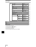 Предварительный просмотр 211 страницы Olympus 8080 - CAMEDIA C Wide Zoom Digital Camera Reference Manual