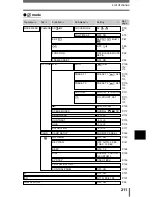 Предварительный просмотр 212 страницы Olympus 8080 - CAMEDIA C Wide Zoom Digital Camera Reference Manual
