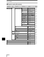Предварительный просмотр 213 страницы Olympus 8080 - CAMEDIA C Wide Zoom Digital Camera Reference Manual