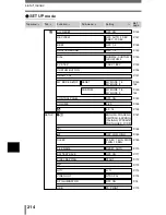 Предварительный просмотр 215 страницы Olympus 8080 - CAMEDIA C Wide Zoom Digital Camera Reference Manual