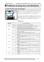 Preview for 67 page of Olympus AL120-6 Series Operation Manual