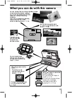 Preview for 3 page of Olympus AZ-1 ZOOM Reference Manual