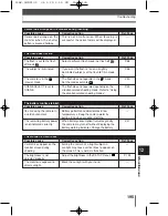 Preview for 195 page of Olympus AZ-1 ZOOM Reference Manual