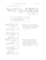 Preview for 8 page of Olympus B2-BDS-2 Troubleshooting & Adjustment Manual