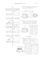 Preview for 14 page of Olympus B2-BDS-2 Troubleshooting & Adjustment Manual