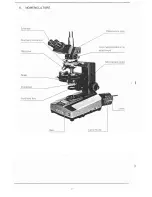 Preview for 5 page of Olympus BHA-P Instruction Manual