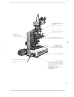 Preview for 9 page of Olympus BHA-P Instruction Manual