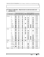 Preview for 29 page of Olympus BX-DSU Instruction Manual