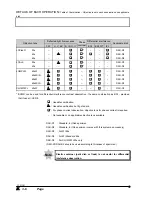 Preview for 30 page of Olympus BX-DSU Instruction Manual