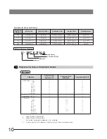 Предварительный просмотр 14 страницы Olympus BX-RFA Instruction Manual