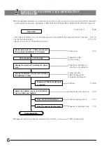 Preview for 9 page of Olympus BX-RFAA Instructions Manual