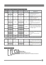 Preview for 12 page of Olympus BX-RFAA Instructions Manual