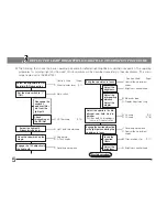 Preview for 8 page of Olympus BX-RLA2 Instructions Manual