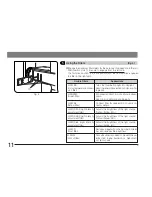 Preview for 14 page of Olympus BX-RLA2 Instructions Manual