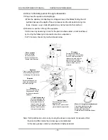 Preview for 12 page of Olympus BX2 SERIES Maintenance Manual