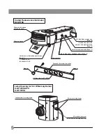 Предварительный просмотр 8 страницы Olympus BX3-RFAS Instructions Manual