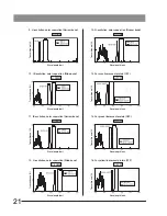 Предварительный просмотр 24 страницы Olympus BX3-RFAS Instructions Manual