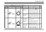 Preview for 25 page of Olympus BX3M-CB Instructions Manual