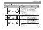 Preview for 27 page of Olympus BX3M-CB Instructions Manual