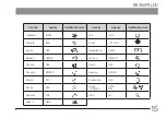 Preview for 19 page of Olympus BX3M-PSLED Instructions Manual