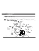 Preview for 6 page of Olympus BX41-P Instructions Manual