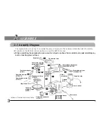 Preview for 5 page of Olympus BX51 Instructions Manual