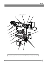 Preview for 9 page of Olympus BX51M Instructions Manual