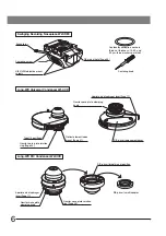 Preview for 10 page of Olympus BX51WI Instructions Manual