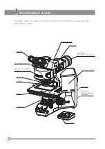 Preview for 14 page of Olympus BX53M Instructions Manual