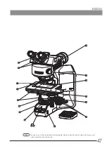 Preview for 53 page of Olympus BX53M Instructions Manual