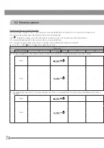 Preview for 80 page of Olympus BX53M Instructions Manual