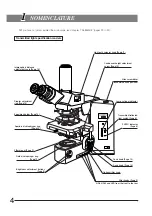 Preview for 8 page of Olympus BX61 Instructions Manual