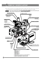 Preview for 8 page of Olympus BX61WI Instructions Manual