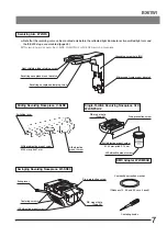 Preview for 11 page of Olympus BX61WI Instructions Manual