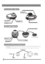 Preview for 12 page of Olympus BX61WI Instructions Manual