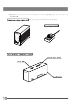 Preview for 14 page of Olympus BX61WI Instructions Manual