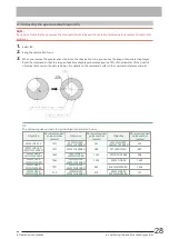 Preview for 32 page of Olympus BXC-CBB Instructions Manual