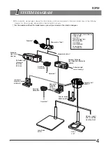 Preview for 7 page of Olympus BXFM Series Instructions Manual