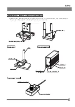 Preview for 9 page of Olympus BXFM Series Instructions Manual