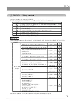 Preview for 13 page of Olympus BXFM Instructions Manual